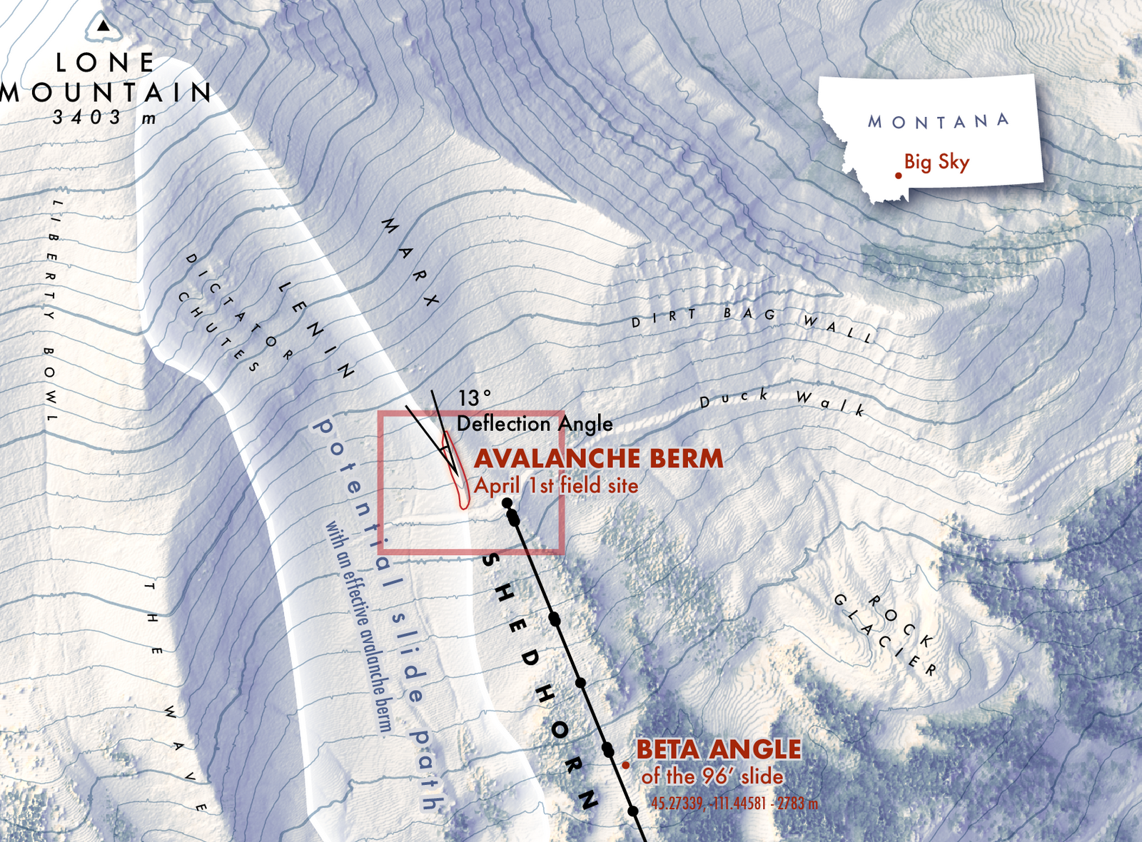 BIG SKY AVALANCHE BERM