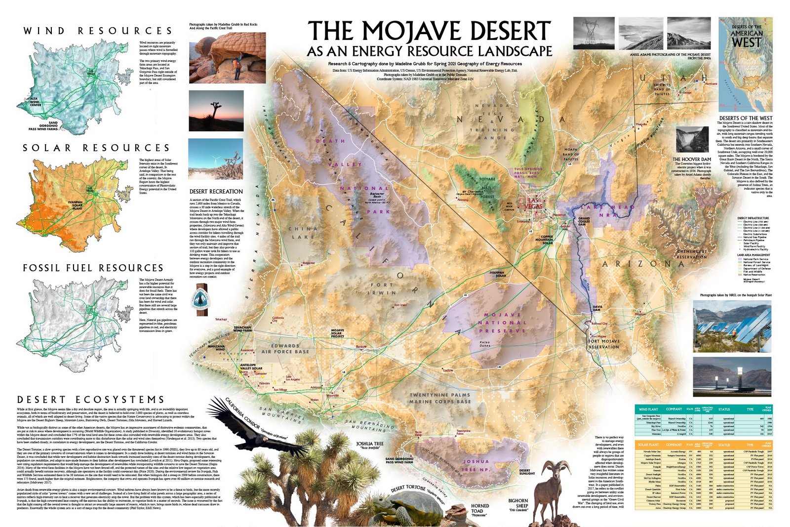 MOJAVE ENERGY